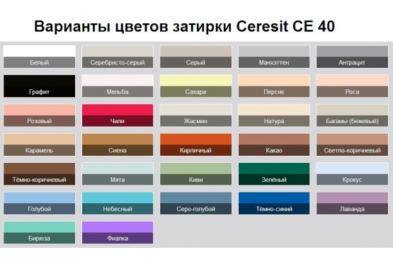 Ceresit CE 40/2 затирка эластичная